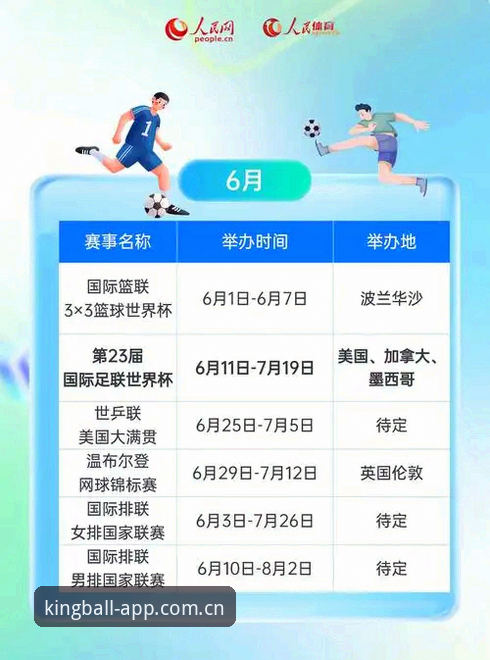 5项革新：2026球王会体育收藏助手如何重塑观赛决策链