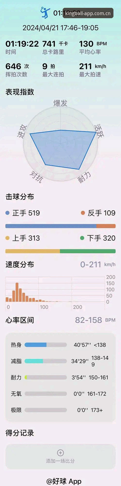 球王会体育收藏助手：一个被低估的数据管理工具，深度解析其真实价值